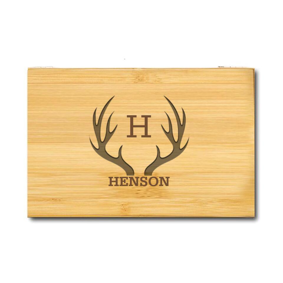 Personalized Gentleman’s Gift Set